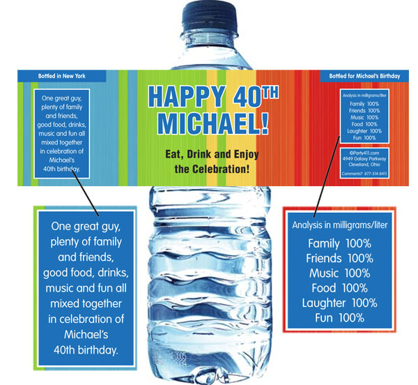 Birthday Celebrate Water Bottle Label