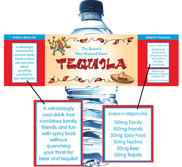 A Fiesta Theme Water Bottle Label