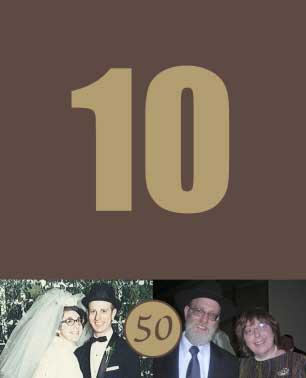 50th Anniversary Theme Table Number
